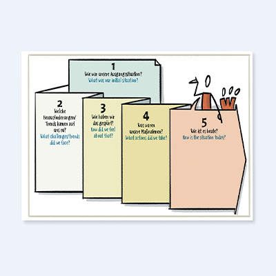 bik posters OC Methoden.jpg